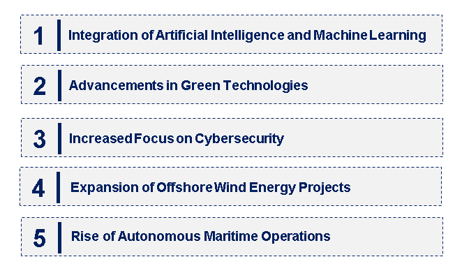 Emerging Trends in the Dynamic Positioning System Market